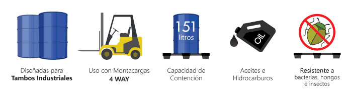 Plataforma antiderrames para 4 tambos industriales. Resistente a aceites, hidrocarburos y a la corrosión. Entrada para Montacargas por los 4 lados.