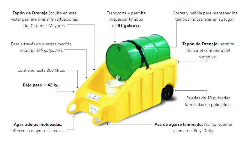 Poly-Dolly, carretilla antiderrames para tambos industriales con asa de seguridad, ruedas, dosificación y transporte para tambos industriales.