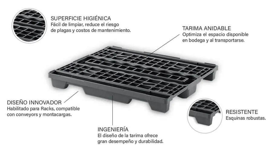 NestRack, tarima de plastico con diseño anidable habilitada para Racks de Almacenamiento