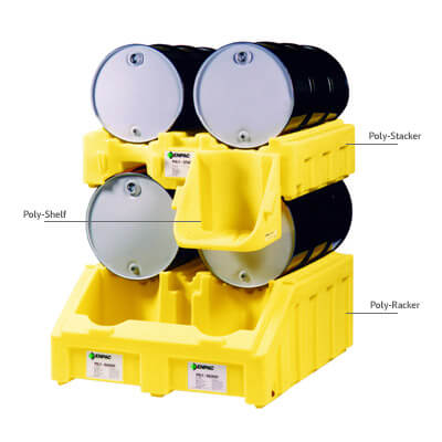 Poly-Rack: Sistema de Almacenamiento con contención de derrames para tambos industriales.